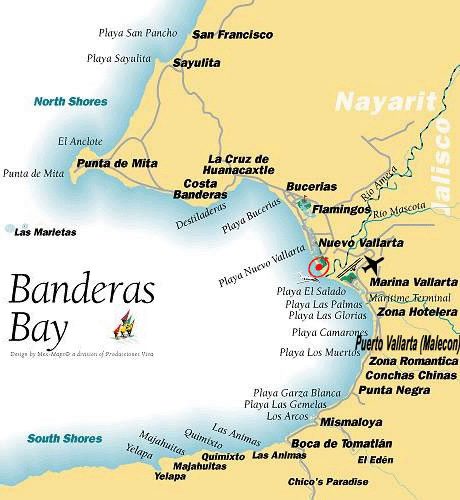 Banderas Bay